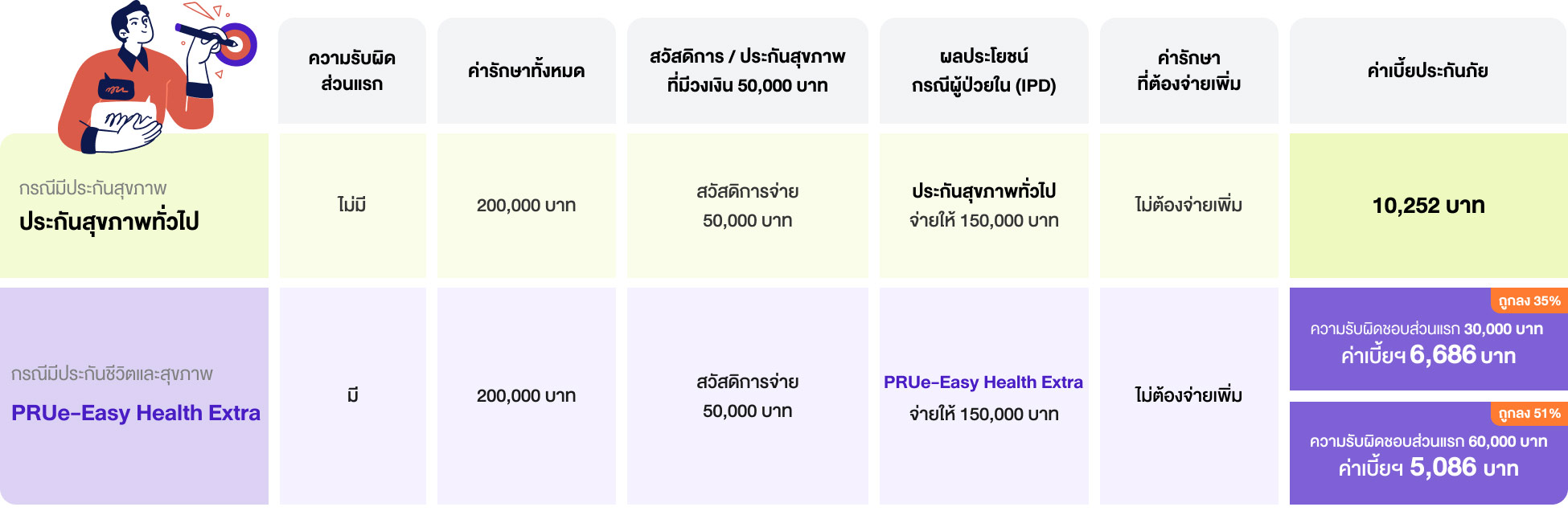 PRUe-Easy_compare-product_desktop